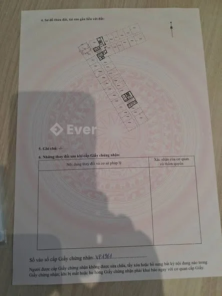 Ảnh bất động sản