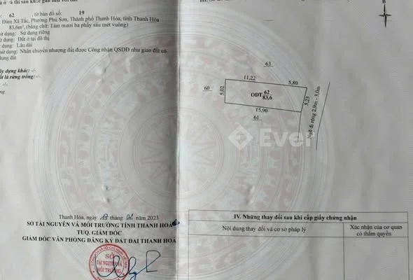 Ảnh bất động sản