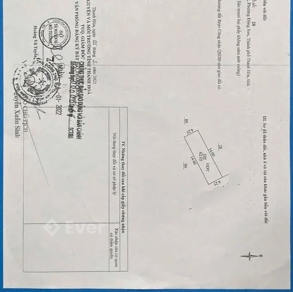 Ảnh bất động sản