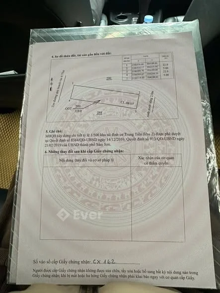 Ảnh bất động sản