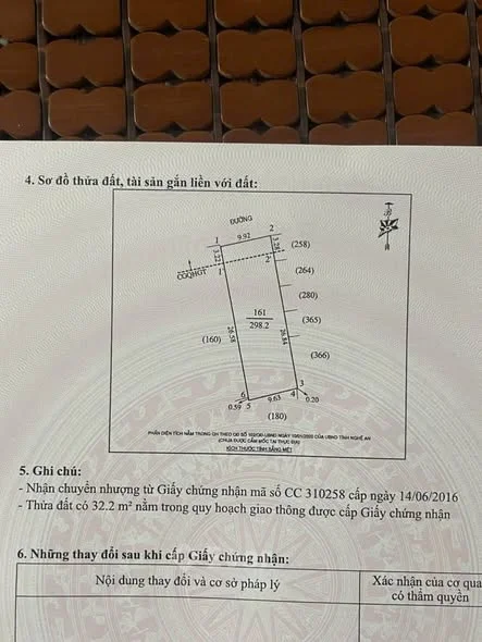 Ảnh bất động sản