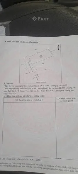 Ảnh bất động sản