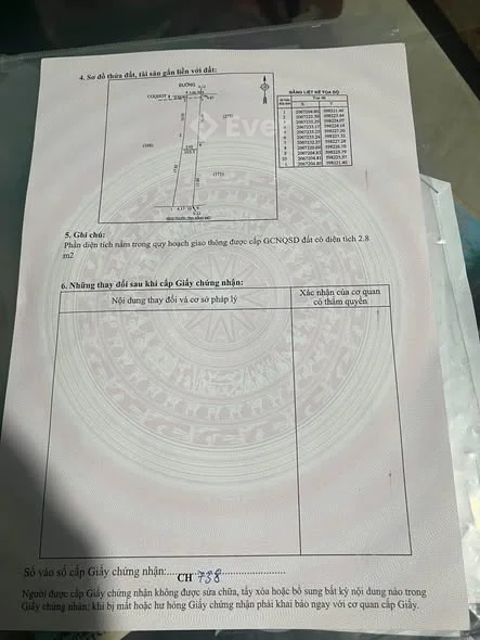 Ảnh bất động sản