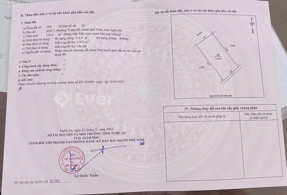 Ảnh bất động sản