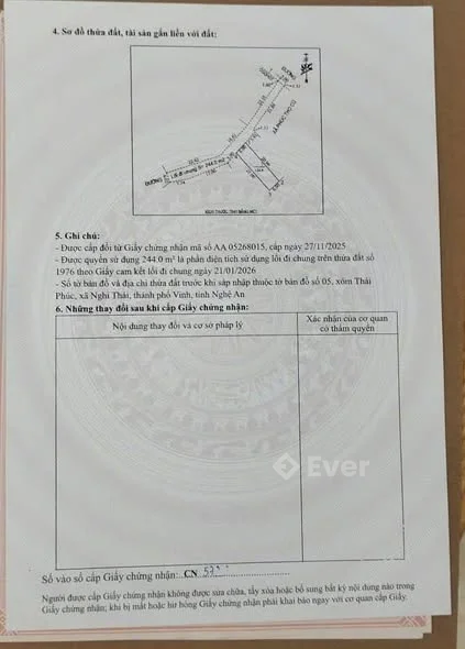 Ảnh bất động sản