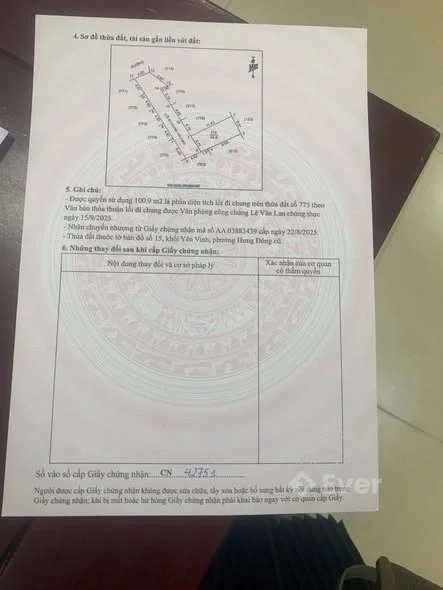 Ảnh bất động sản