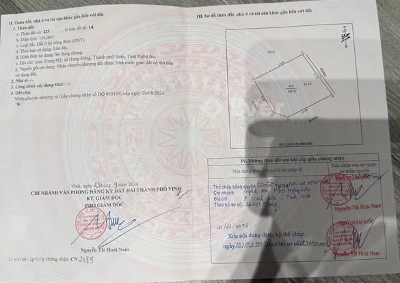 Ảnh bất động sản