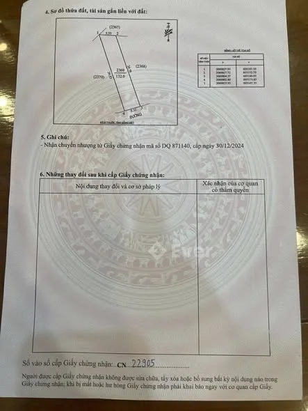 Ảnh bất động sản