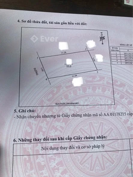 Ảnh bất động sản