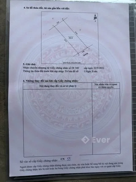 Ảnh bất động sản