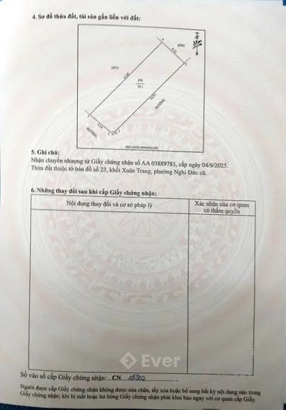 Ảnh bất động sản