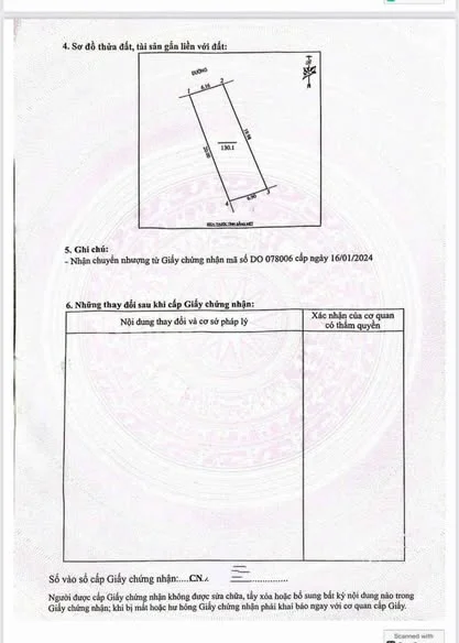 Ảnh bất động sản