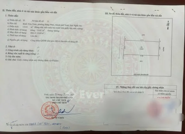 Ảnh bất động sản