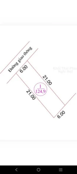 Bán lô đất khối Thái Phúc, phường Vinh LộcDiện tích:124,9m2(6x21)Giá: 1tỷ470)