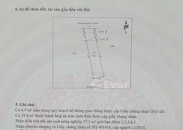 Ảnh bất động sản