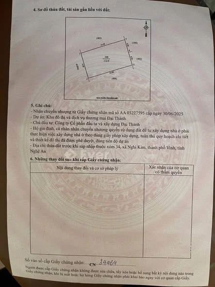 Ảnh bất động sản