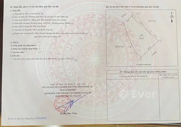 Ảnh bất động sản