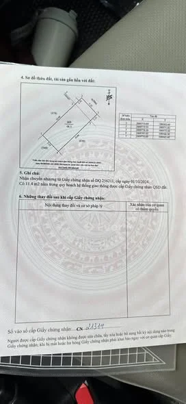 Ảnh bất động sản