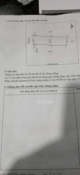 Ảnh bất động sản