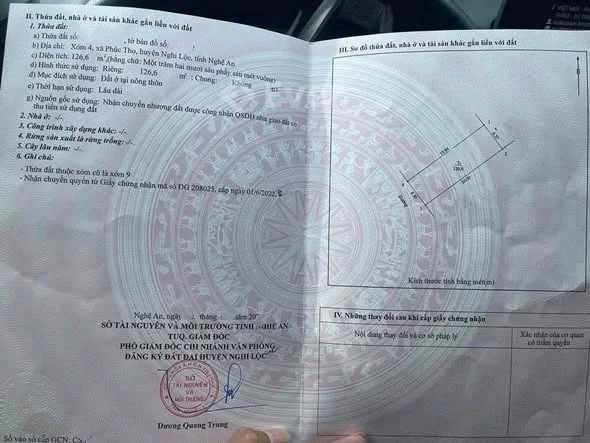 Ảnh bất động sản