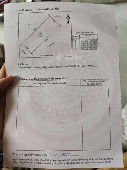 Ảnh bất động sản