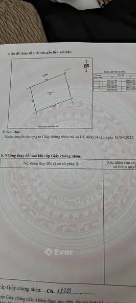 Ảnh bất động sản