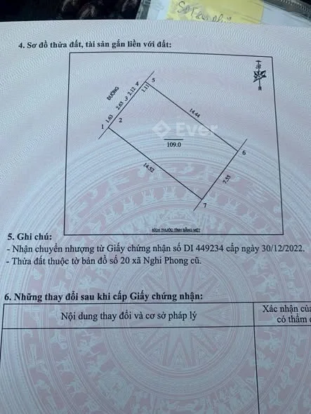 Ảnh bất động sản