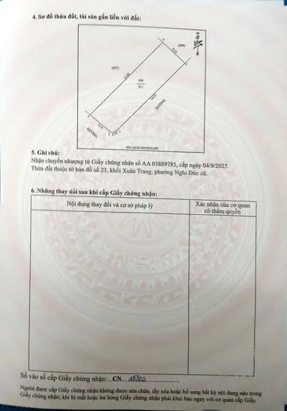 Ảnh bất động sản