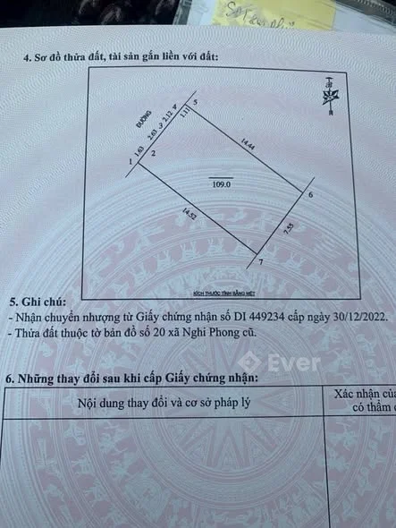 Ảnh bất động sản