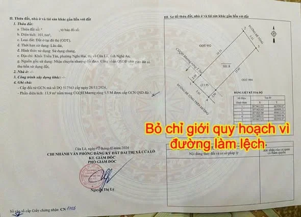 Ảnh bất động sản