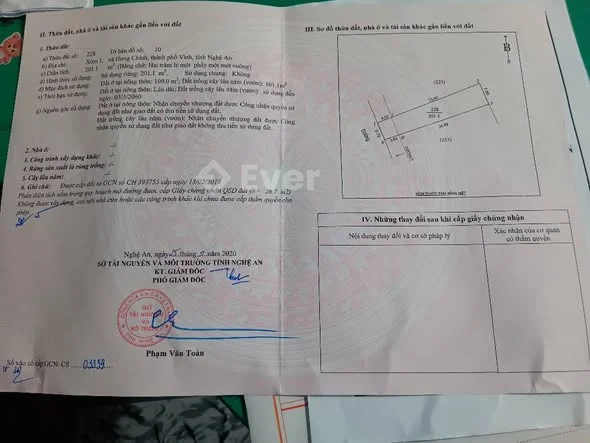 Ảnh bất động sản