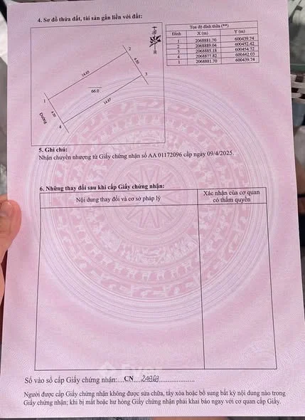 Ảnh bất động sản