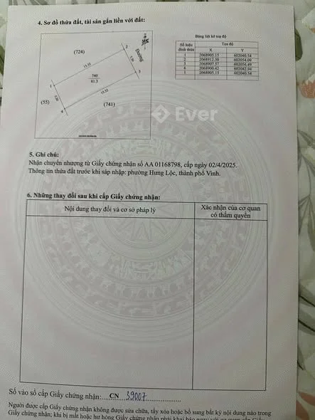 Ảnh bất động sản