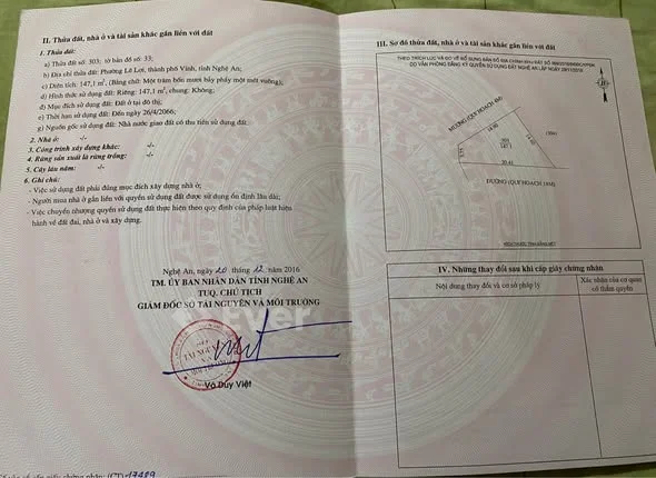 Ảnh bất động sản