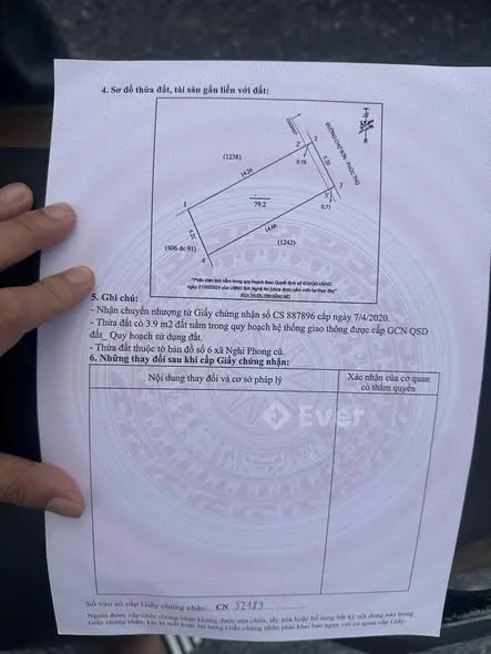 Ảnh bất động sản