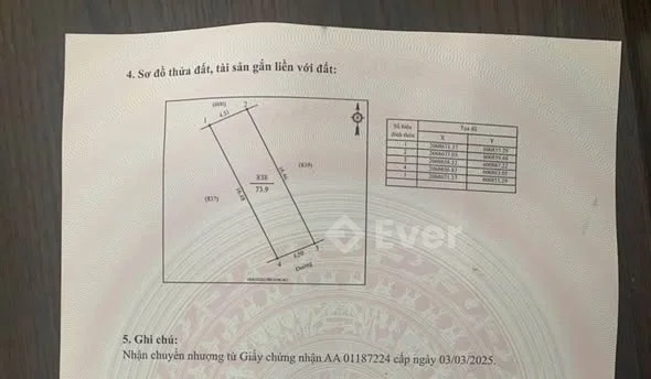 Ảnh bất động sản