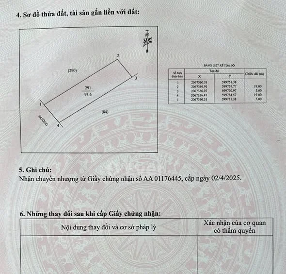 Ảnh bất động sản