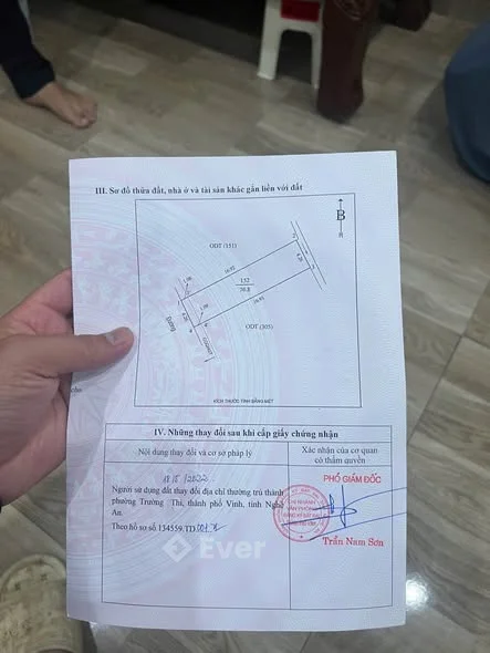 Ảnh bất động sản