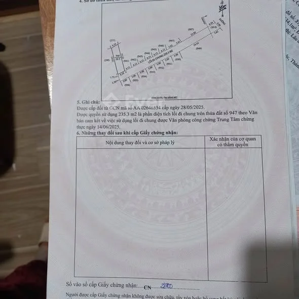 Ảnh bất động sản