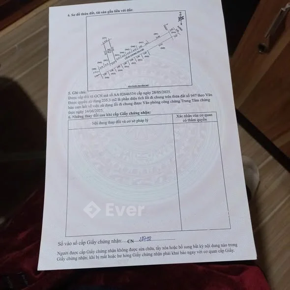 Ảnh bất động sản