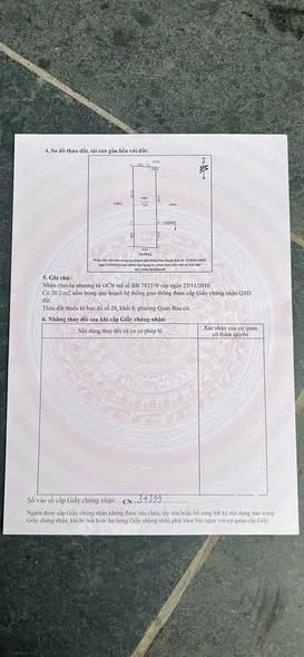 Ảnh bất động sản