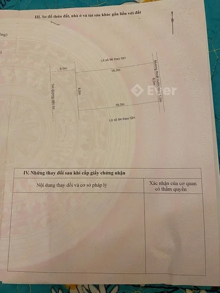 Ảnh bất động sản