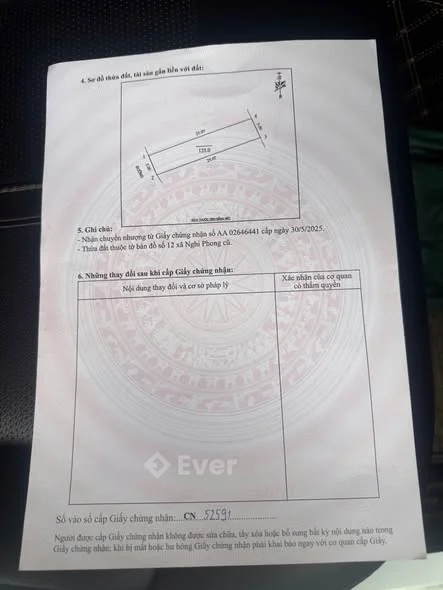 Ảnh bất động sản