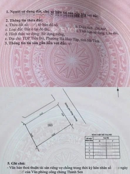 Ảnh bất động sản