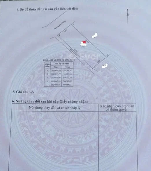 Ảnh bất động sản