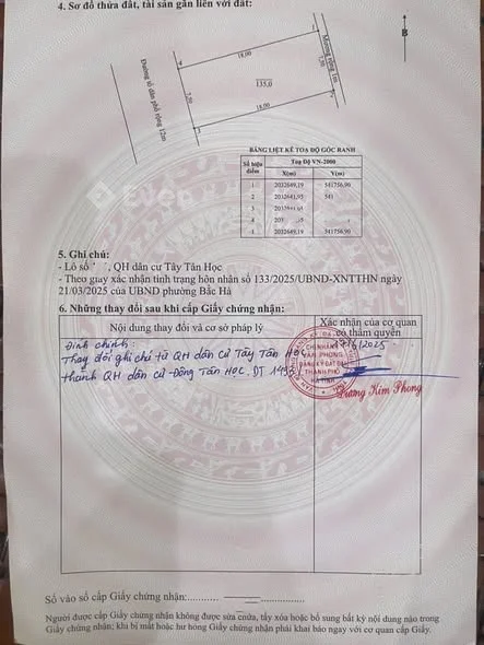 Ảnh bất động sản