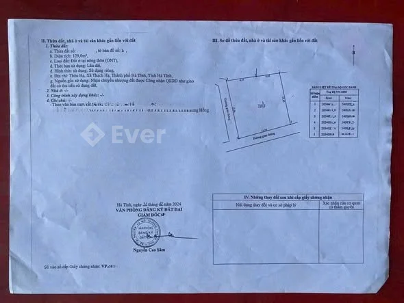 Ảnh bất động sản