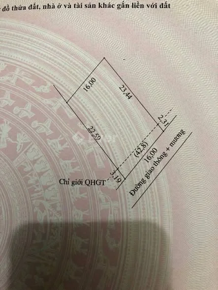 Ảnh bất động sản