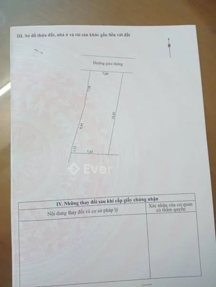 Ảnh bất động sản