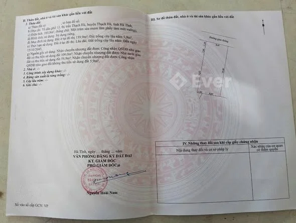 Ảnh bất động sản